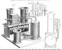 An illustration from Scientific American, Vol. 11, No. 17 (January 5, 1856) (1856)