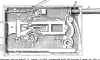 An illustration from Scientific American, Vol. 11, No. 19 (January 19, 1856) (1856)