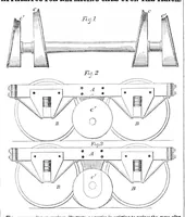 An illustration from Scientific American, Vol. 11, No. 20 (January 26, 1856) (1856)