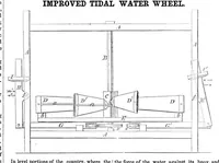 An illustration from Scientific American, Vol. 11, No. 21 (February 2, 1856) (1856)