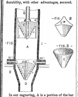 An illustration from Scientific American, Vol. 11, No. 24 (February 23, 1856) (1856)