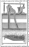 An illustration from Scientific American, Vol. 12, No. 1 (September 13, 1856) (1856)