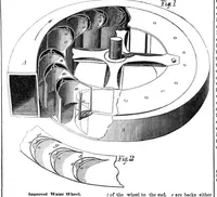 Picture 4 of 4 from Scientific American, Vol. 12, No. 3 (September 27, 1856) (1856), leaf 3