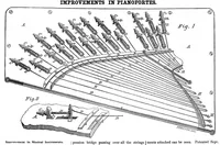 An illustration from Scientific American, Vol. 12, No. 5 (October 11, 1856) (1856)