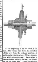 An illustration from Scientific American, Vol. 12, No. 6 (October 18, 1856) (1856)