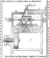 An illustration from Scientific American, Vol. 12, No. 14 (December 13, 1856) (1856)