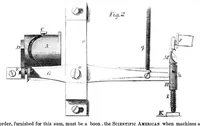 An illustration from Scientific American, Vol. 12, No. 14 (December 13, 1856) (1856)