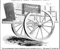 An illustration from Scientific American, Vol. 12, No. 17 (January 3, 1857) (1857)