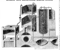 An illustration from Scientific American, Vol. 12, No. 20 (January 24, 1857) (1857)