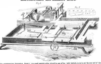 An illustration from Scientific American, Vol. 12, No. 23 (February 14, 1857) (1857)