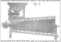 An illustration from Scientific American, Vol. 13, No. 2 (September 19, 1857) (1857)