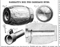 An illustration from Scientific American, Vol. 13, No. 10 (November 14, 1857) (1857)