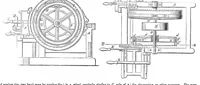 An illustration from Scientific American, Vol. 13, No. 19 (January 16, 1858) (1858)