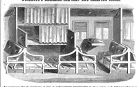 An illustration from Scientific American, Vol. 14, No. 3 (September 25, 1858) (1858)