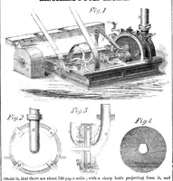 An illustration from Scientific American, Vol. 14, No. 5 (October 9, 1858) (1858)