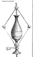 An illustration from Scientific American, Vol. 14, No. 5 (October 9, 1858) (1858)