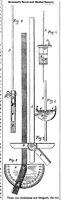 An illustration from Scientific American, Vol. 14, No. 6 (October 16, 1858) (1858)