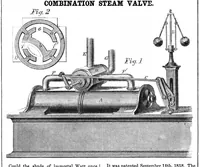 An illustration from Scientific American, Vol. 14, No. 10 (November 13, 1858) (1858)