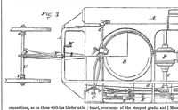 An illustration from Scientific American, Vol. 14, No. 12 (November 27, 1858) (1858)