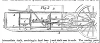 An illustration from Scientific American, Vol. 14, No. 12 (November 27, 1858) (1858)