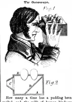 Picture 6 of 6 from Scientific American, Vol. 14, No. 12 (November 27, 1858) (1858), leaf 7