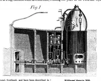 An illustration from Scientific American, Vol. 14, No. 13 (December 4, 1858) (1858)