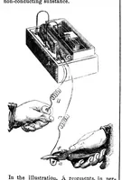 An illustration from Scientific American, Vol. 14, No. 15 (December 18, 1858) (1858)