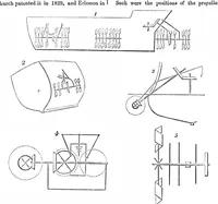 Picture 5 of 6 from Scientific American, Vol. 14, No. 15 (December 18, 1858) (1858), leaf 7