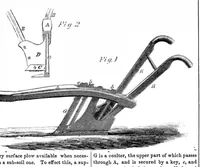 An illustration from Scientific American, Vol. 14, No. 16 (December 25, 1858) (1858)