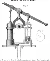An illustration from Scientific American, Vol. 14, No. 17 (January 1, 1859) (1859)