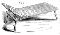 An illustration from Scientific American, Vol. 14, No. 26 (March 5, 1859) (1859)