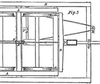 An illustration from Scientific American, New Series, Vol. 3, No. 3 (July 14, 1860) (1860)