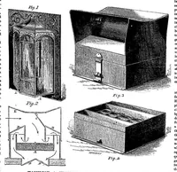 An illustration from Scientific American, New Series, Vol. 3, No. 14 (September 29, 1860) (1860)