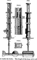 An illustration from Scientific American, New Series, Vol. 3, No. 14 (September 29, 1860) (1860)