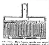 An illustration from Scientific American, New Series, Vol. 4, No. 12 (March 23, 1861) (1861)