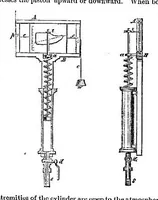 An illustration from Scientific American, New Series, Vol. 4, No. 12 (March 23, 1861) (1861)