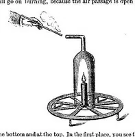 An illustration from Scientific American, New Series, Vol. 4, No. 15 (April 13, 1861) (1861)