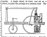 An illustration from Scientific American, New Series, Vol. 4, No. 16 (April 20, 1861) (1861)