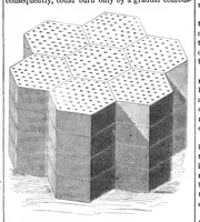 An illustration from Scientific American, New Series, Vol. 5, No. 4 (July 27, 1861) (1861)