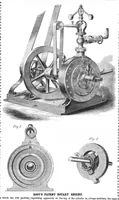 An illustration from Scientific American, New Series, Vol. 8, No. 5 (January 31, 1863) (1863)