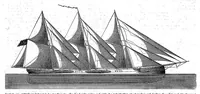 An illustration from Scientific American, New Series, Vol. 9, No. 2 (July 11, 1863) (1863)
