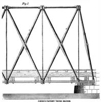 An illustration from Scientific American, New Series, Vol. 9, No. 13 (September 26, 1863) (1863)
