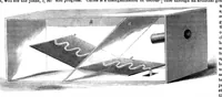 An illustration from Scientific American, New Series, Vol. 9, No. 14 (October 3, 1863) (1863)