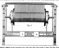 An illustration from Scientific American, New Series, Vol. 9, No. 14 (October 3, 1863) (1863)