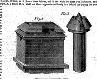 An illustration from Scientific American, New Series, Vol. 14, No. 3 (January 13, 1866) (1866)