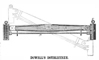 An illustration from Scientific American, New Series, Vol. 14, No. 18 (April 28, 1866) (1866)