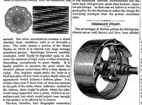 An illustration from Scientific American, New Series, Vol. 15, No. 7 (August 11, 1866) (1866)