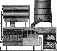 An illustration from Scientific American, New Series, Vol. 16, No. 25 (June 22, 1867) (1867)