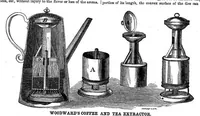 An illustration from Scientific American, New Series, Vol. 16, No. 25 (June 22, 1867) (1867)
