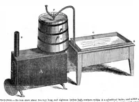 An illustration from Scientific American, Vol. 1, No. 12 (December 4, 1845) (1845)